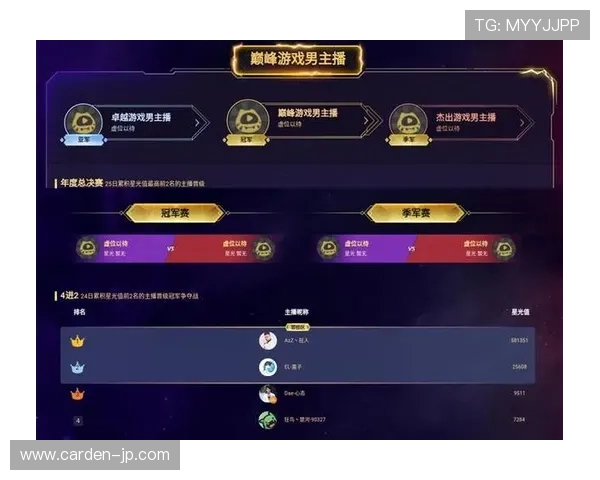 尊龙游戏旗舰厅官网入口地址在哪里详细介绍