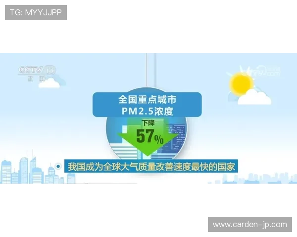尊龙z6国际版官网环保认证与排放标准，符合国际绿色出行的最新要求